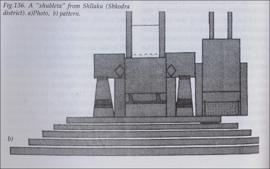 Pattern of Xhubleta type 1